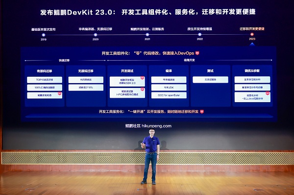 1.DevKit 23.03.jpg