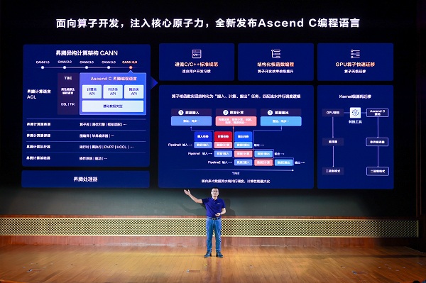 5.Ascend CԷ.jpg